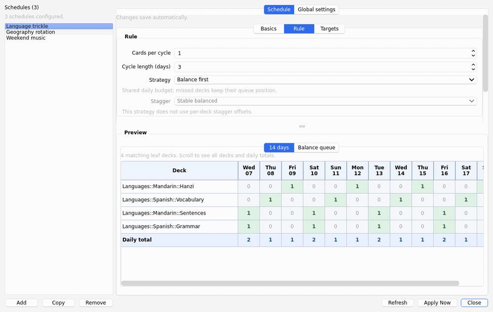 fractional scheduler in Anki